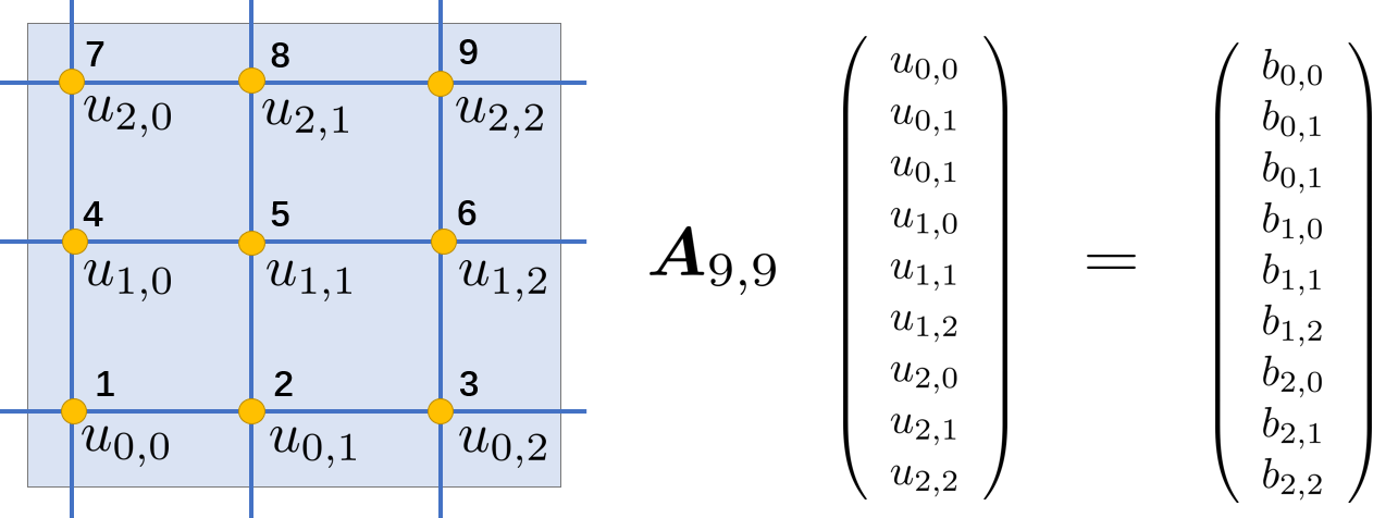 image-20220528124458983