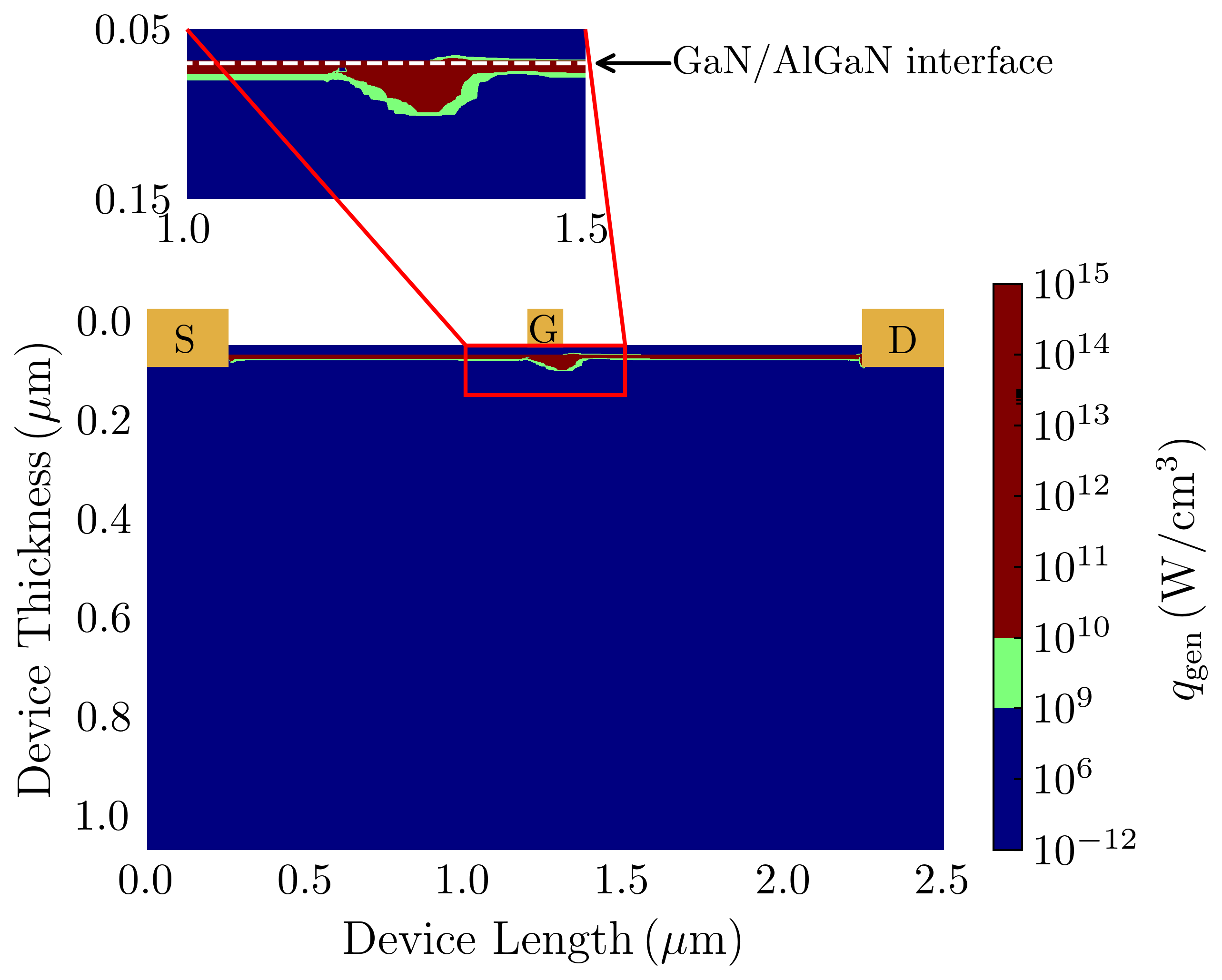 Q1