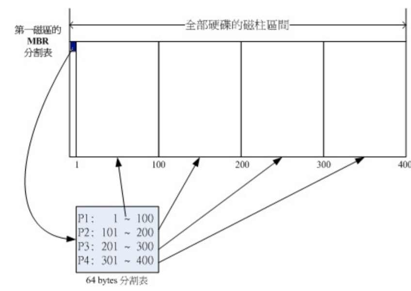 image-20211103084108520