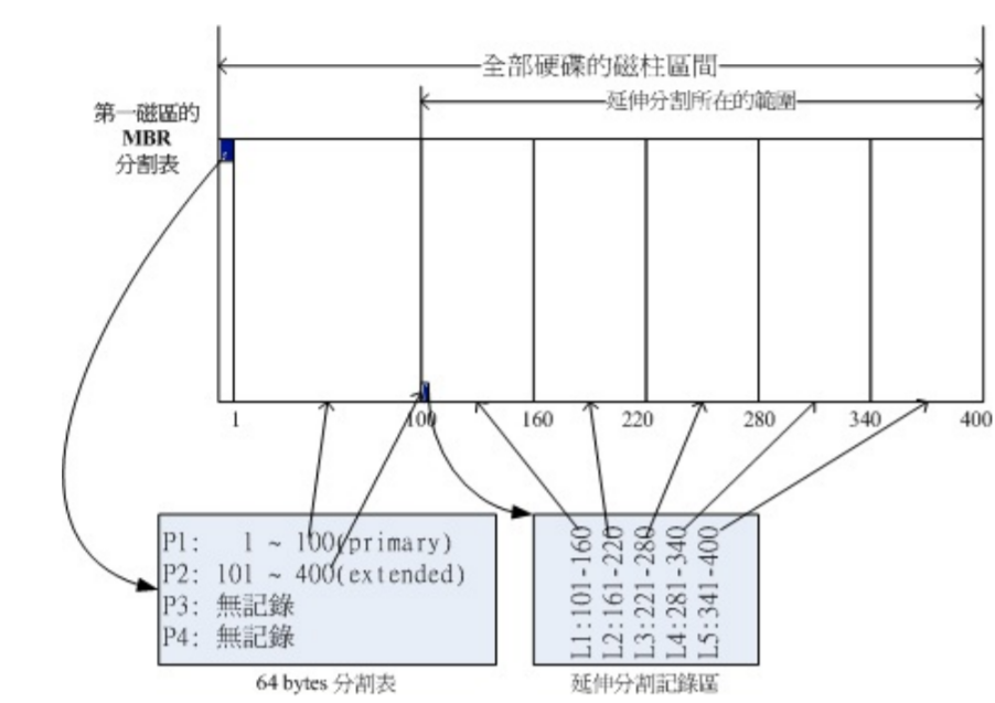 image-20211103092943148