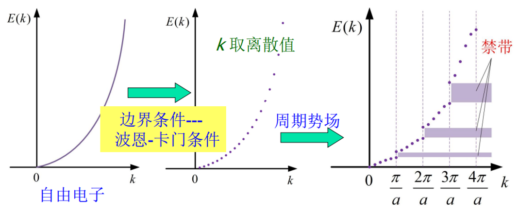 image-20221105160706457