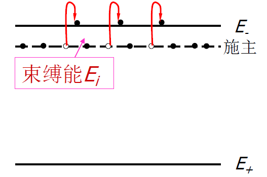 image-20221106141106629