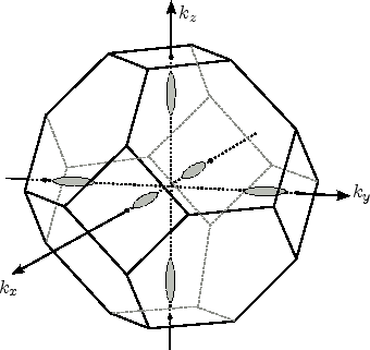 \includegraphics[scale=1.0, clip]{inkscape/bzEle.eps}