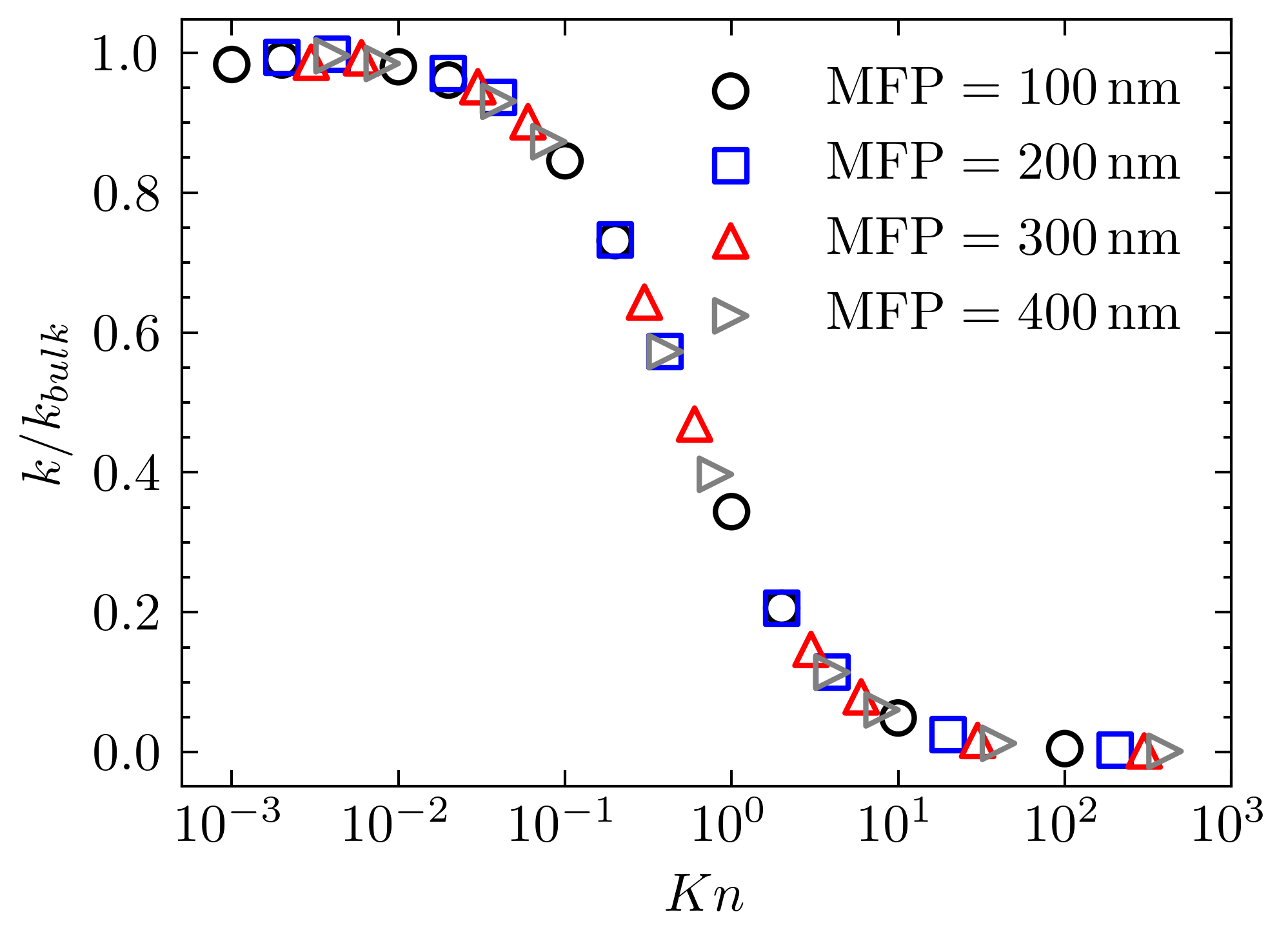 image-20220109224541716