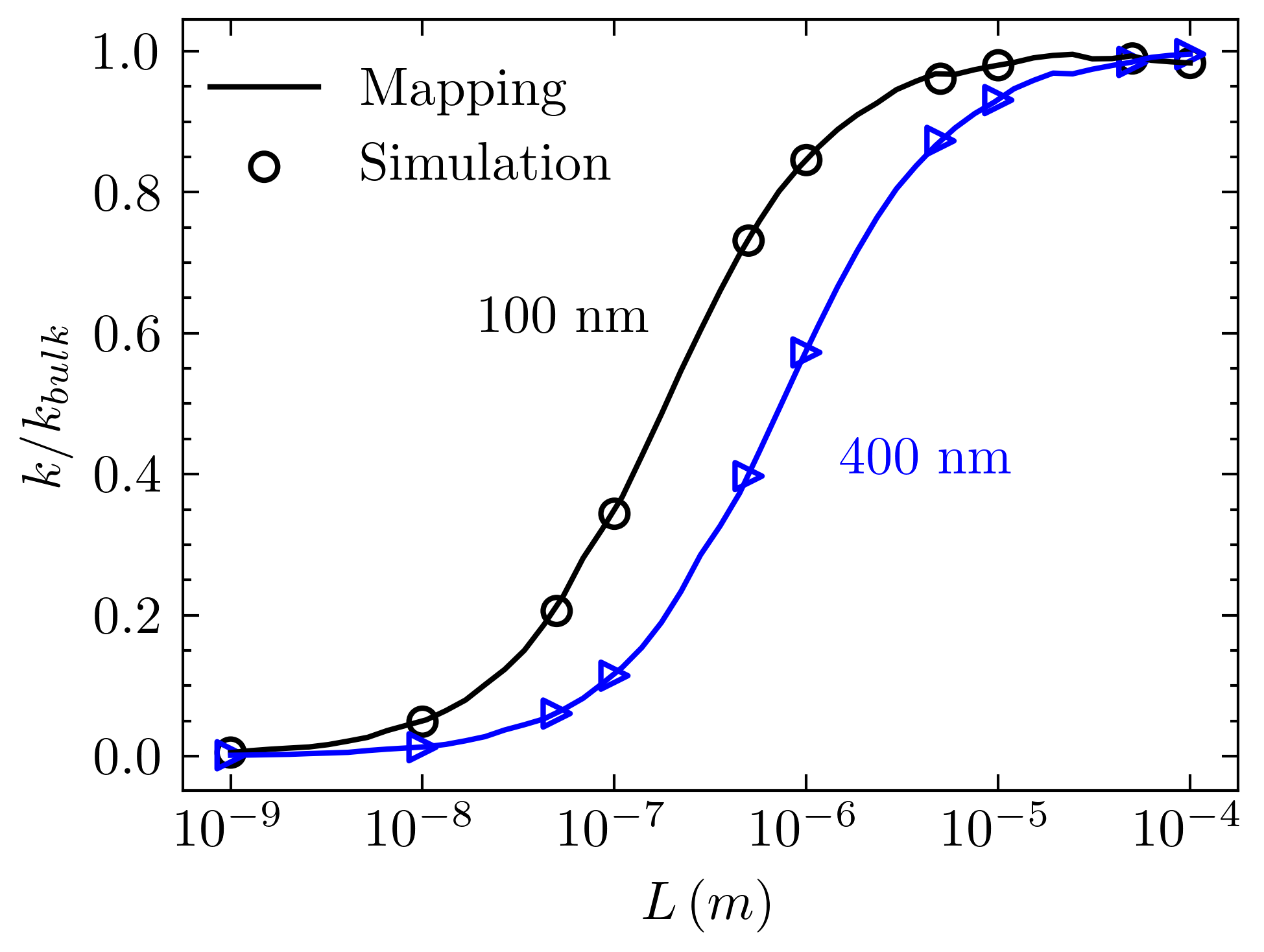image-20220109224544522