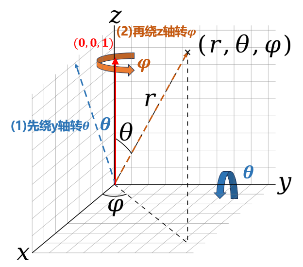 image-20230830140736543
