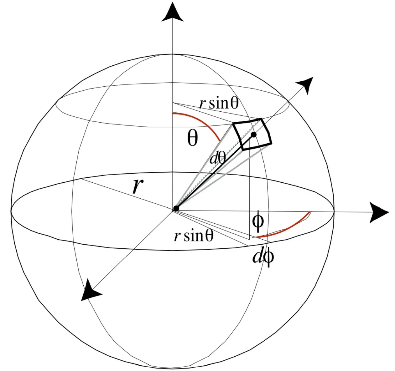image-20230830141348236