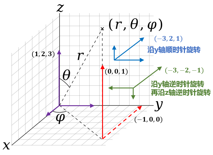 image-20230830161540890