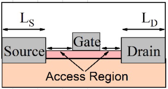 image-20220702170653517