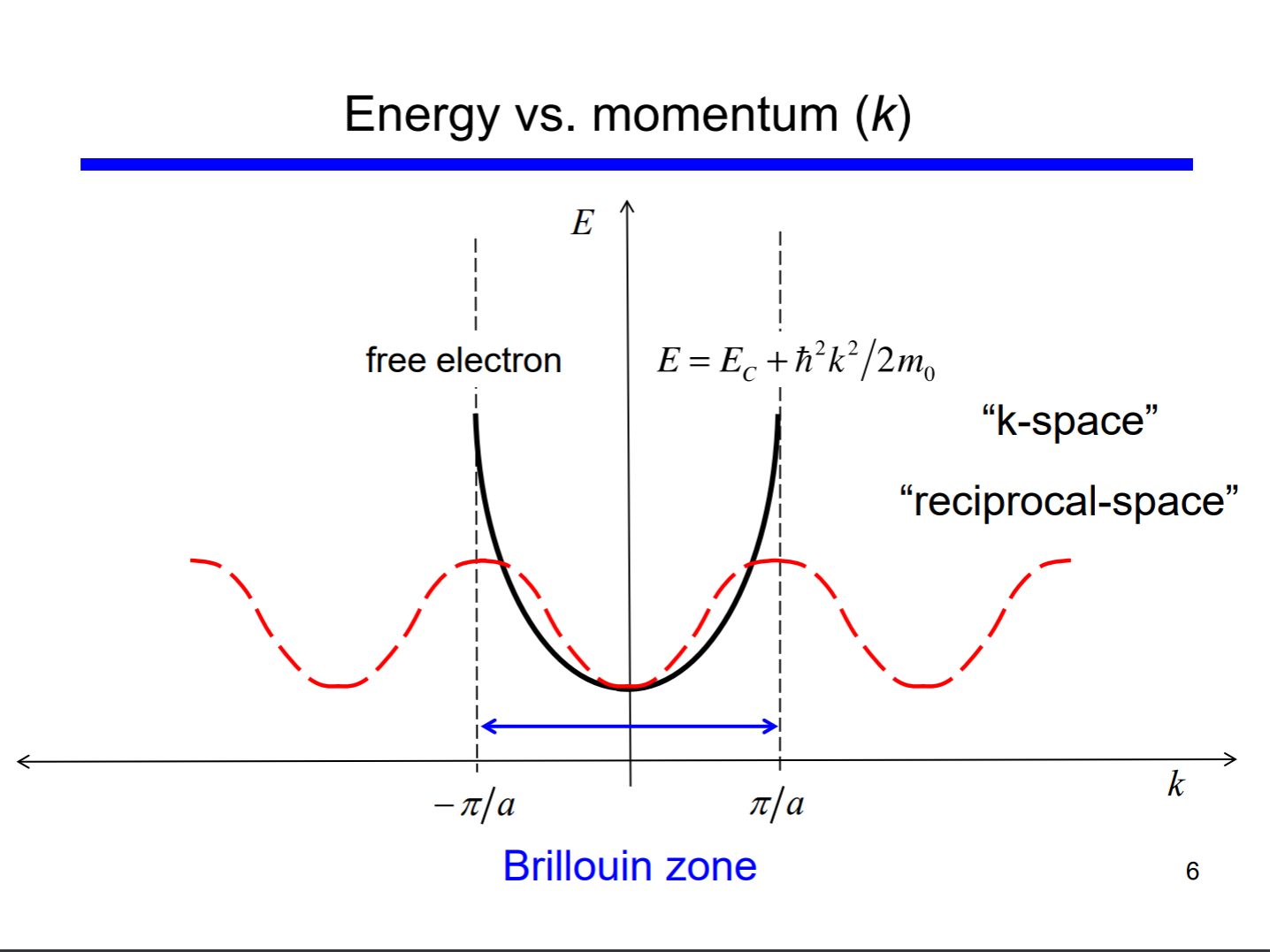 image-20211018134304718