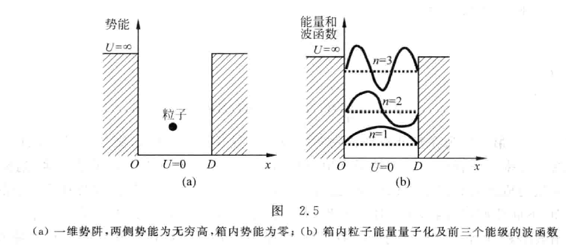 image-20211018201911524