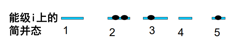 image-20211019090037495