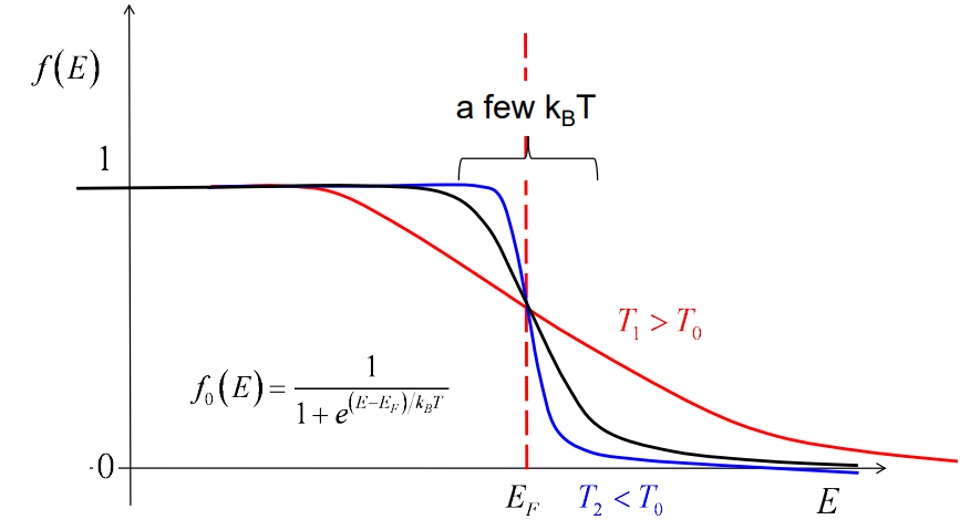 image-20211022143811961
