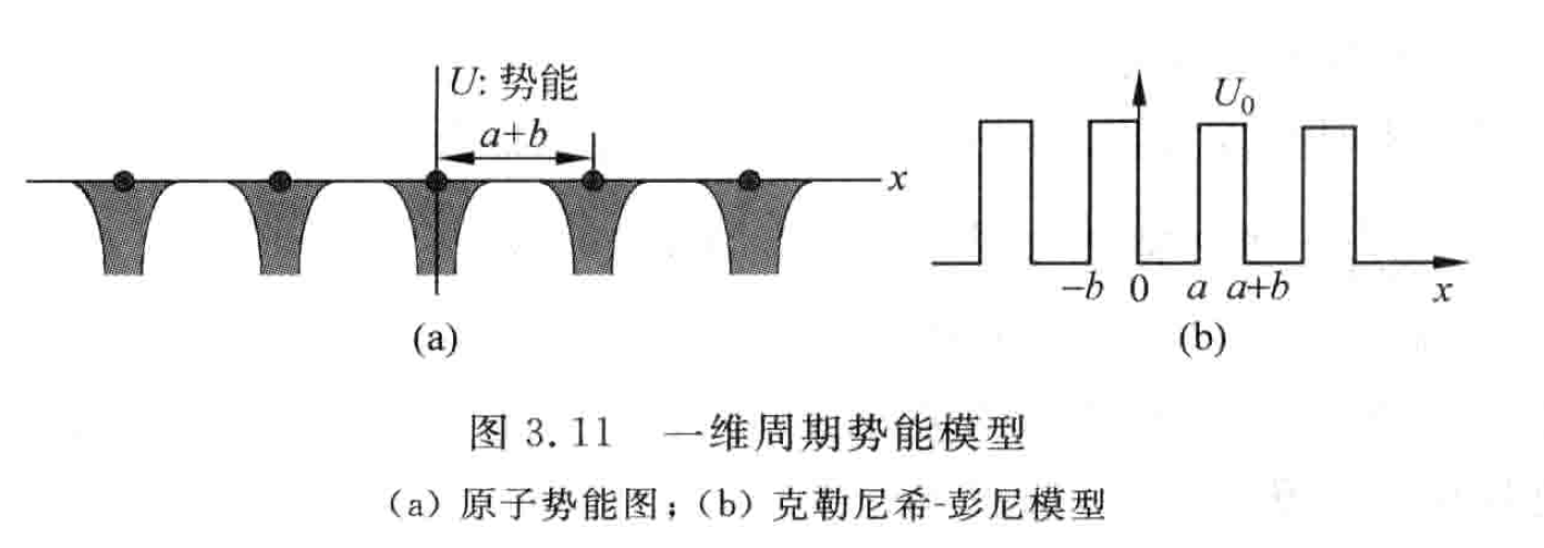 image-20210914100958754