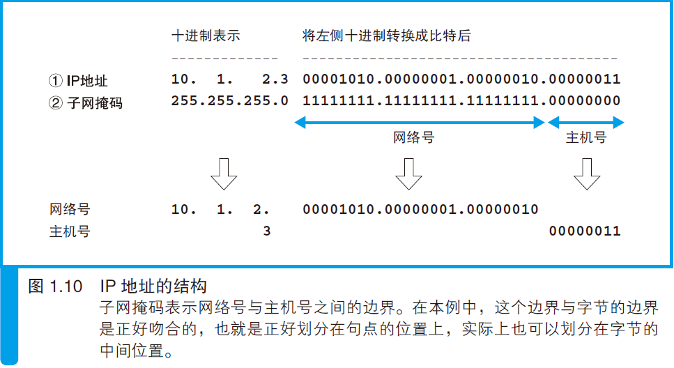 image-20210722095004968