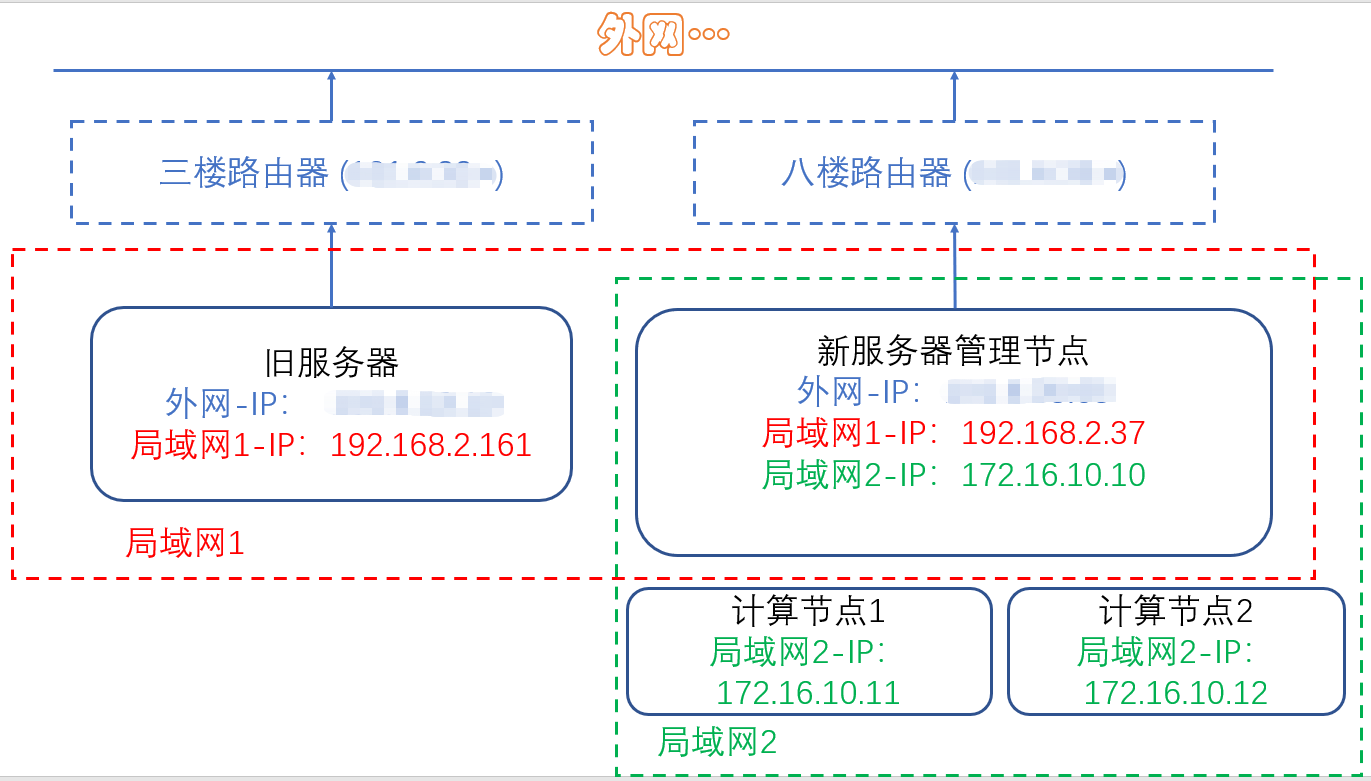 image-20211122093657417