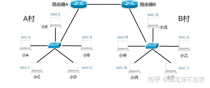 v2-6c49ad959be632e15b3f3ad70949a98e_720w