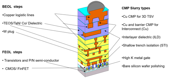 image-20250113214320854