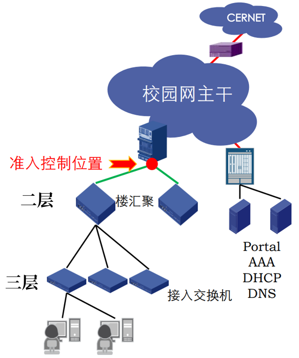 image-20250428220333112