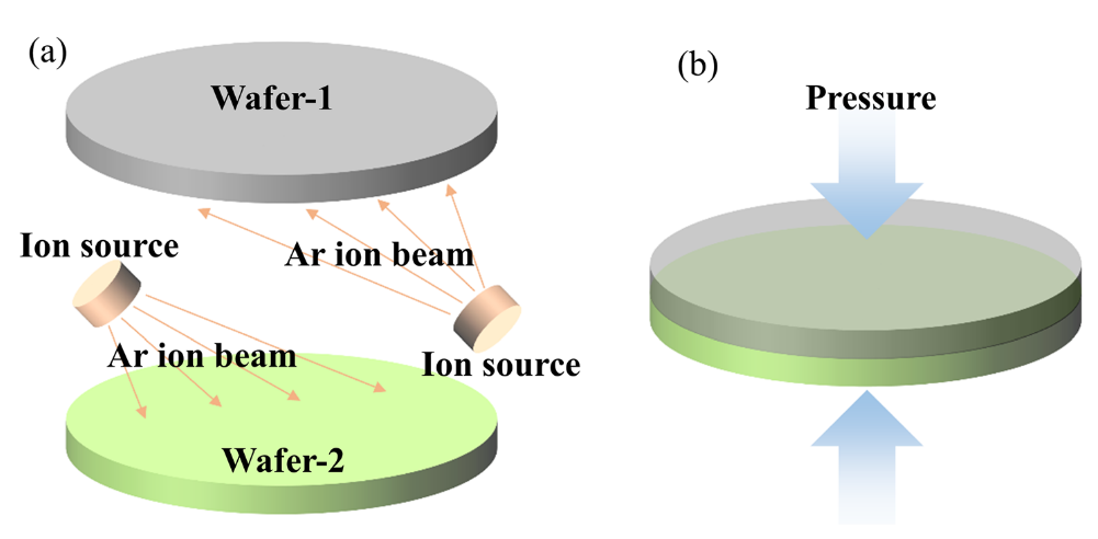 image-20220615142256354
