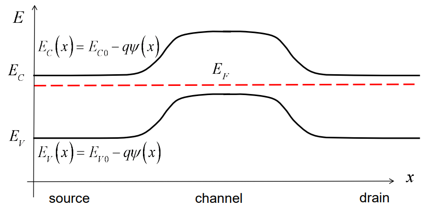 image-20220117212449401