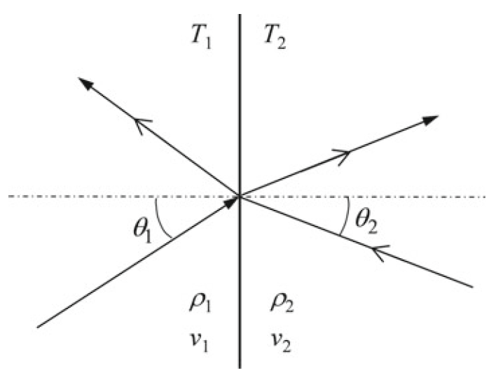 image-20210919092917944