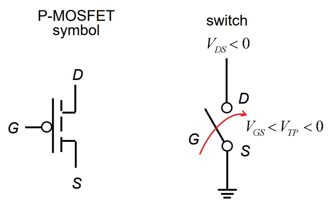 image-20220217145007190