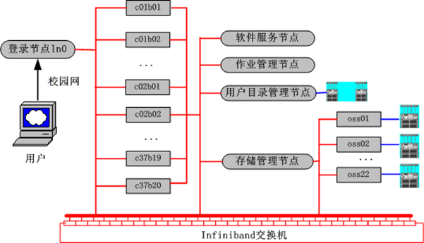 image-20211203162340753