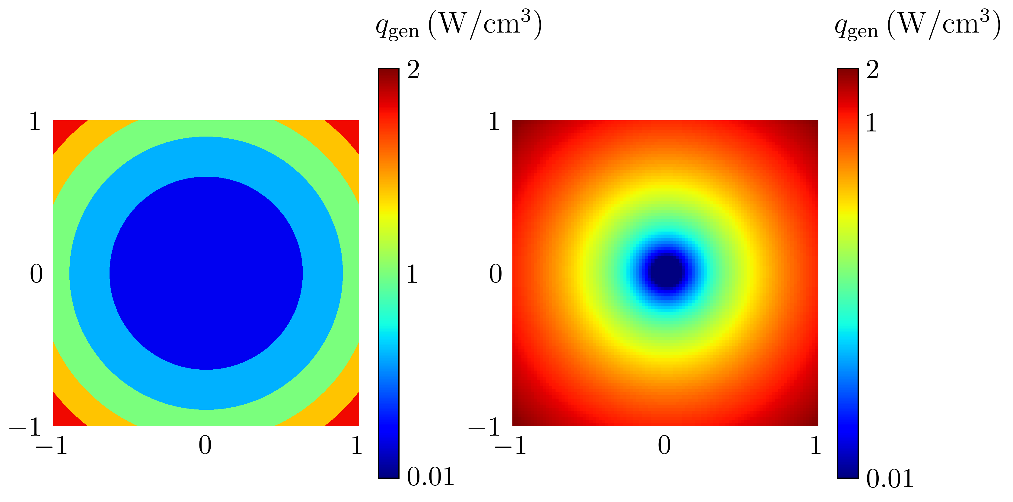 fig1