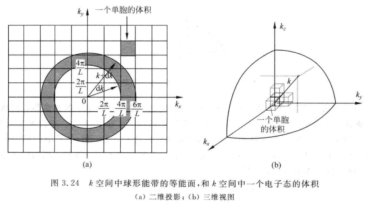 image-20220821142701550